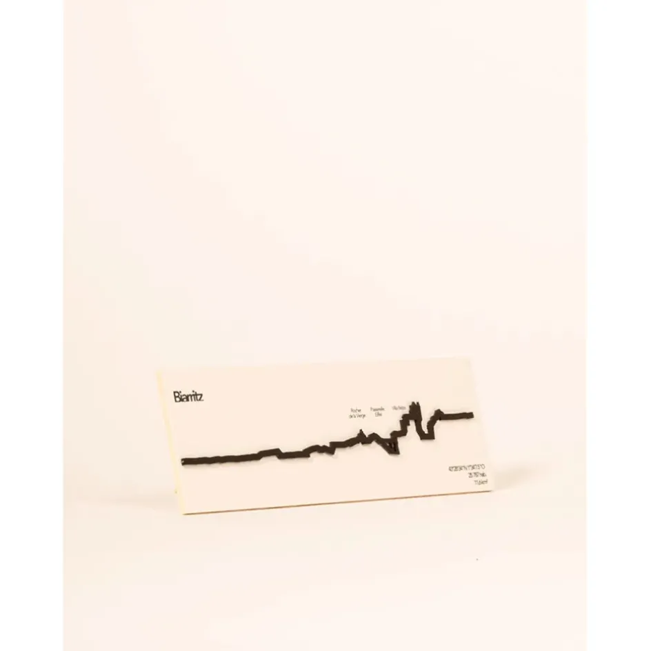 Fabrique de Styles Déco À Suspendre Et Adhésive*Décoration murale ligne biarritz 50cm