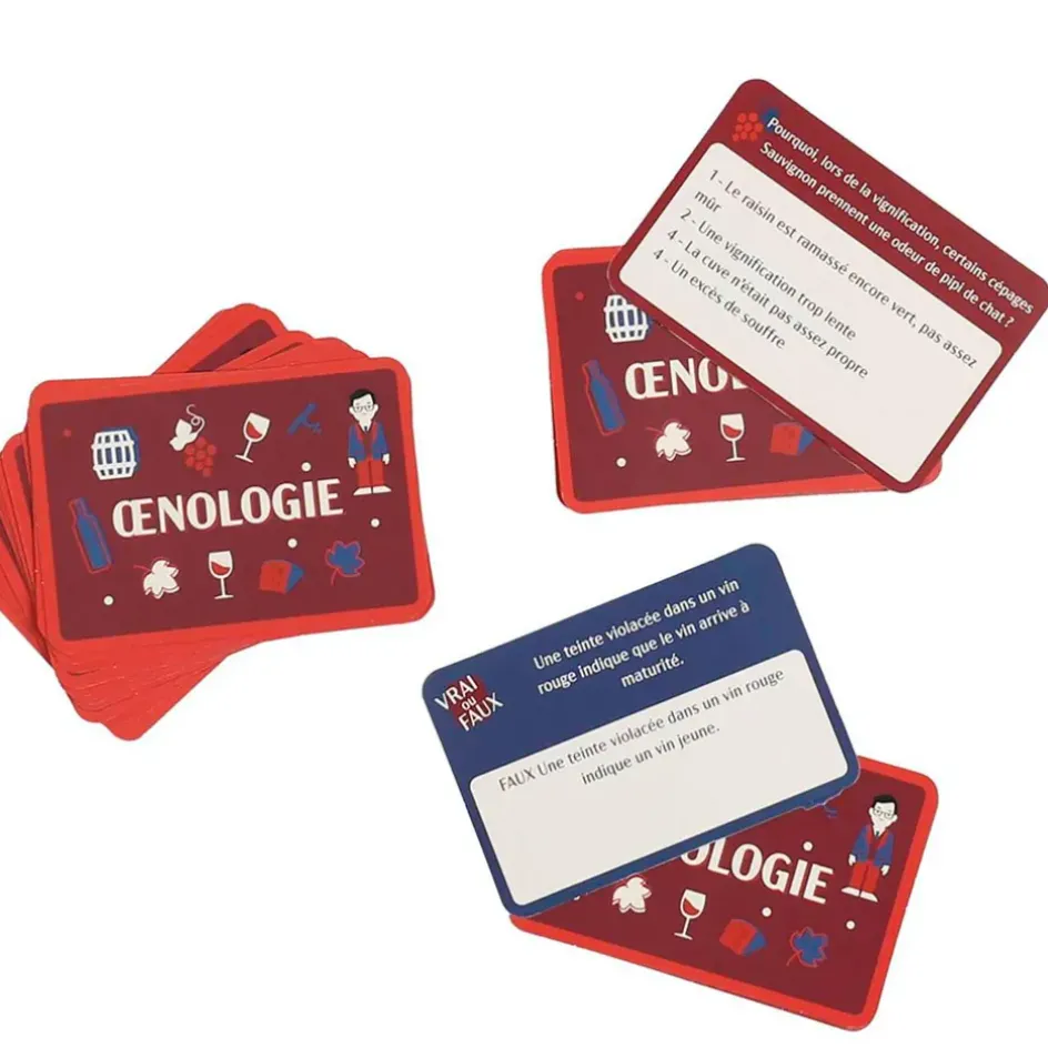 Fabrique de Styles Jeux*Jeu du quizz œnologie