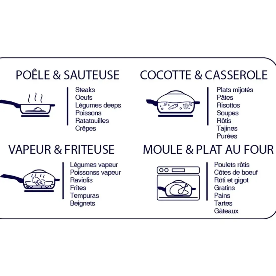 Fabrique de Styles Plats Et Appareils De Cuisson*Poêle meringue d24cm - La Fabuleuse
